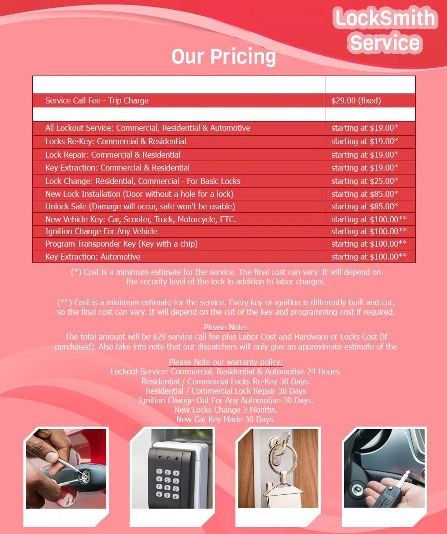 Springboro OH Locksmiths Store Springboro, OH 937-608-9446